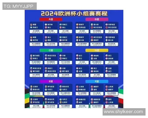 欧洲杯分组揭晓引发热议各队实力对比及前景分析
